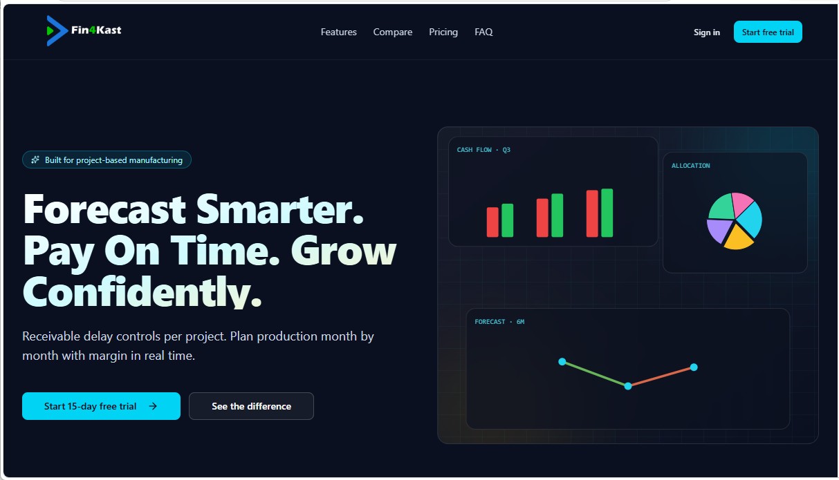 Fin4kast product screenshot